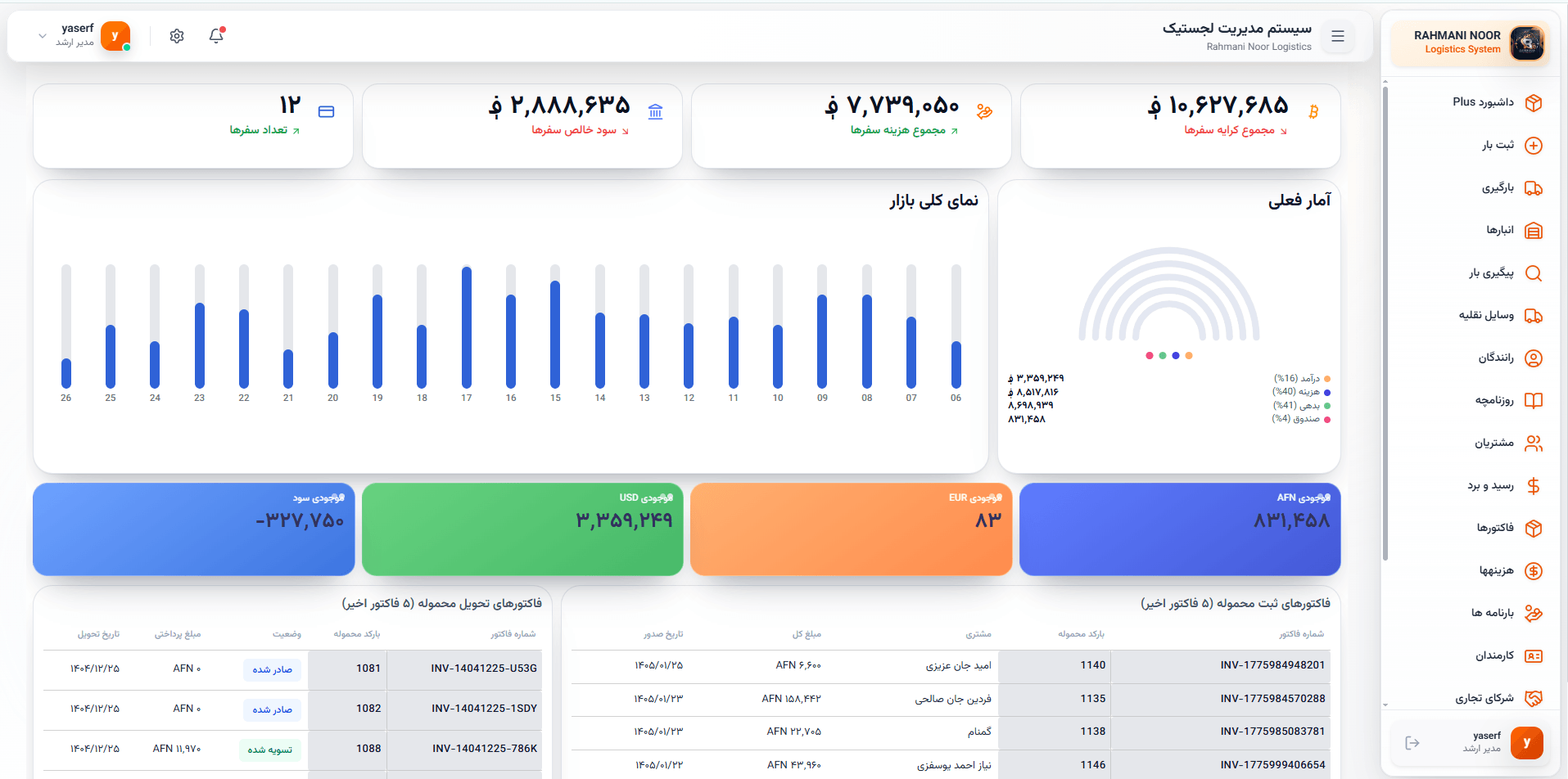 سیستم مدیریت لجستیک